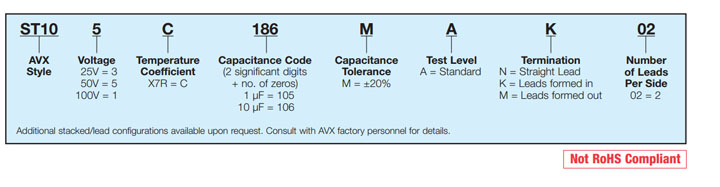 Mini-TurboCap™ (ST10)